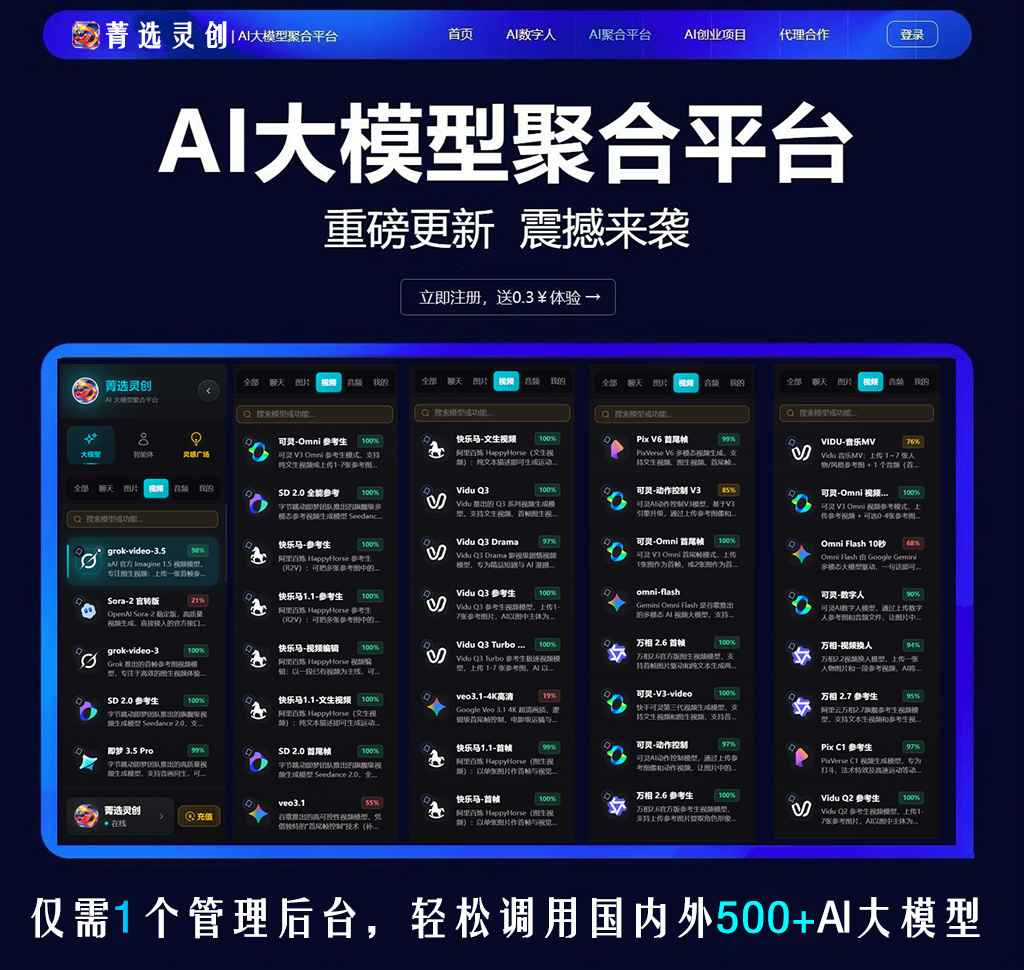 AIGC智能视频工作流